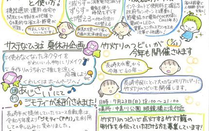 なっちゃん通信03号　発行(7/1)