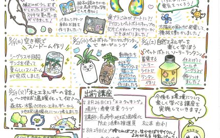 なっちゃん通信05号　発行(9/1)