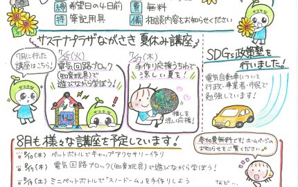 なっちゃん通信04号　発行(8/1)