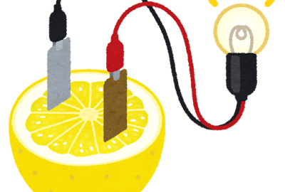 サステナひろば「いろいろな電池をつくってみよう！」