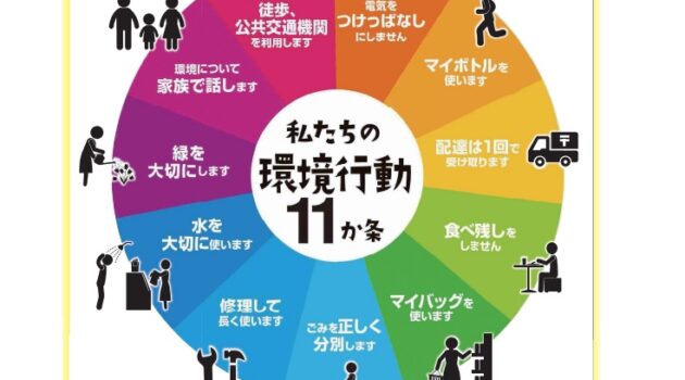 私たちの環境行動１１か条～ゼロカーボンシティ長崎～